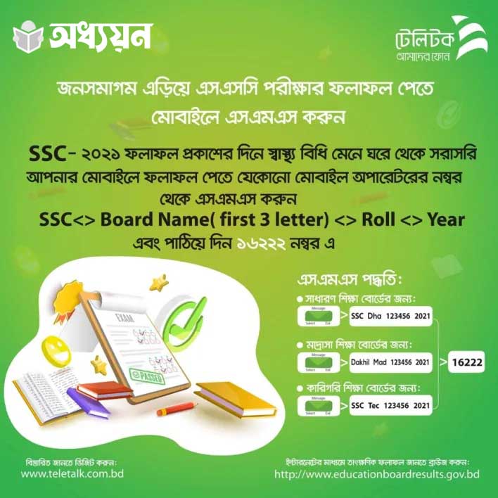 SSC Result Check via SMS