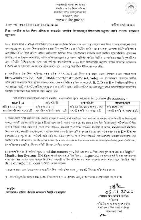 মাধ্যমিক বিদ্যালয় পরিদর্শন নিয়ে মাউশি’র নির্দেশনা