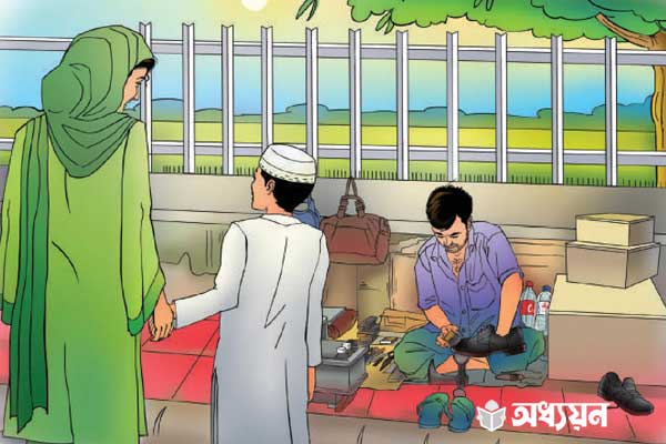 পরিস্থিতি অনুযায়ী যোগাযোগ