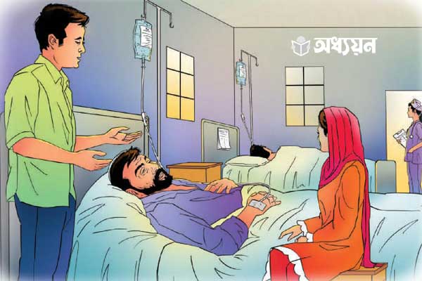 পরিস্থিতি ৩ : পরিস্থিতি অনুযায়ী যোগাযোগ