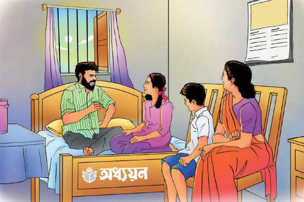 পরিস্থিতি অনুযায়ী যোগাযোগ, মর্যাদা বজায় রেখে যোগাযোগ করি