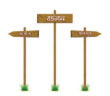 ইতিহাস জানা যায় কীভাবে?