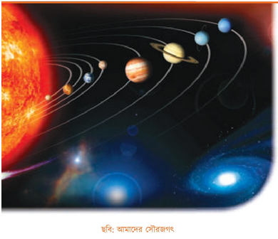 পৃথিবী ও মহাবিশ্ব