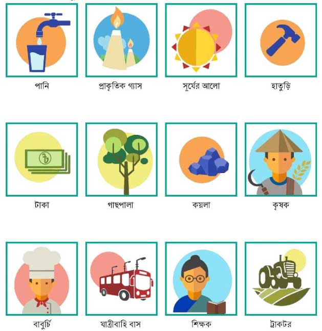 সমাজ ও সম্পদের কথা