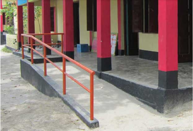 সবার ইশকুল