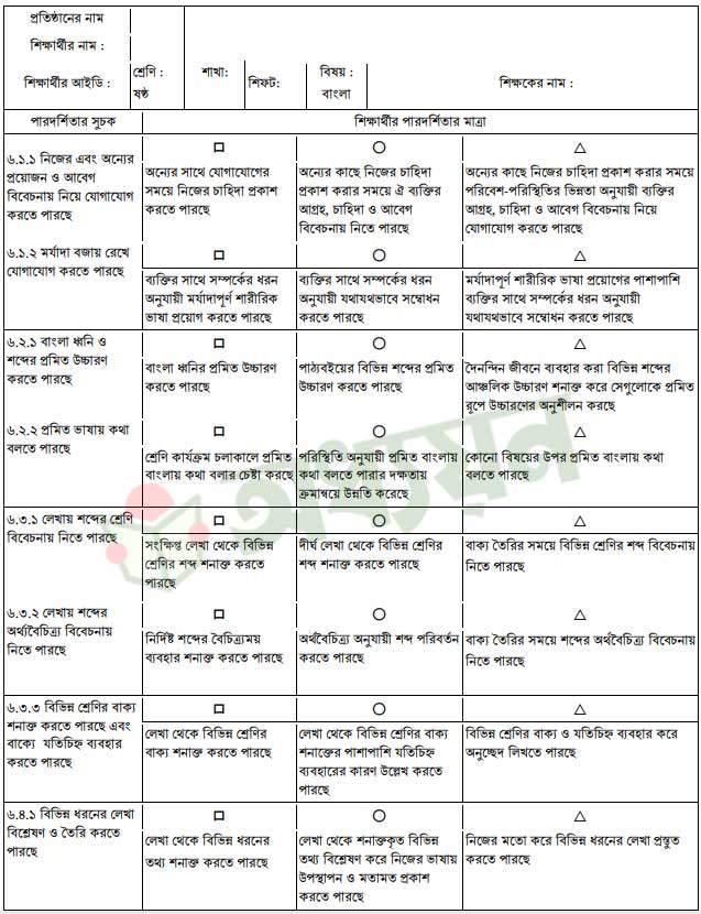 ৬ষ্ঠ শ্রেণি বাংলা ষাণ্মাসিক একাডেমিক ট্রান্সক্রিপ্ট