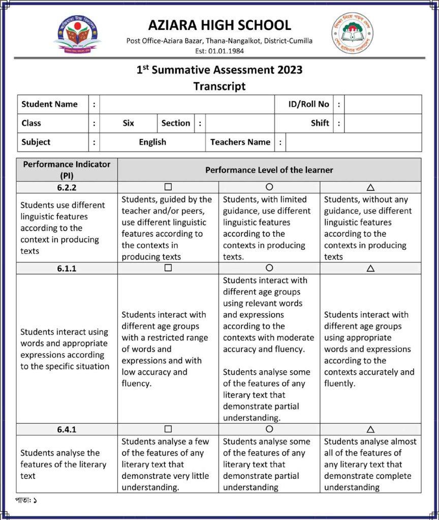 ৬ষ্ঠ শ্রেণি ইংরেজি ষাণ্মাসিক মূল্যায়ন একাডেমিক ট্রান্সক্রিপ্ট
