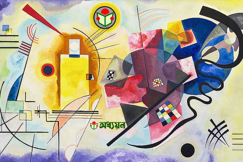 শিল্পকলার বিভিন্ন শাখার শ্রেনিবিভাগ, উপাদান ও নিয়মকানুন