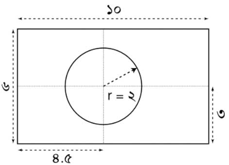 অনুপাত ঠিক রেখে কাগজ দিয়ে বাংলাদেশের জাতীয় পতাকা তৈরি