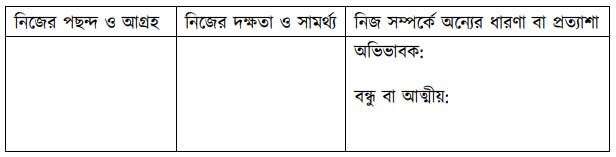 আগামীর জন্য তৈরি হই