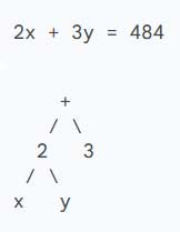 বনভোজনের কেনাকাটা